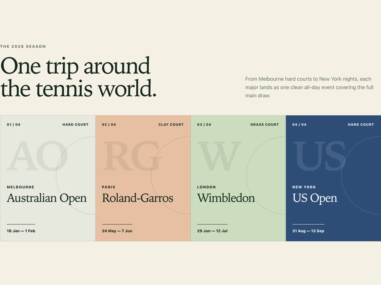 The four majors on grandslamcalendar.com, the Australian Open, Roland-Garros, Wimbledon and the US Open
